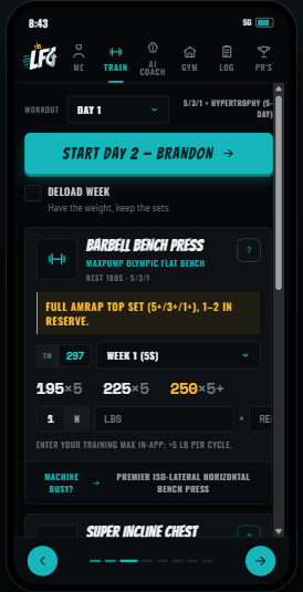 The LFG Train screen: programmed sessions, training-max percentages and every set logged where it belongs.